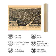 Load image into Gallery viewer, Digitally Restored and Enhanced 1887 Macon Georgia Map - Vintage Macon GA Wall Art Poster - Old Macon Georgia Map - Bird's Eye View of Macon Bibb County GA Showing Index to Points of Interest