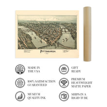 Load image into Gallery viewer, Digitally Restored and Enhanced 1902 Pittsburgh Pennsylvania Map Poster - Vintage Pittsburgh Map Art - Panoramic Bird's Eye View of Pittsburgh Wall Art - Map of Pittsburgh City PA Wall Decor