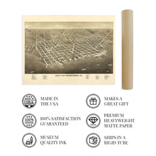 Load image into Gallery viewer, Digitally Restored and Enhanced 1883 Sandusky Ohio Map - Vintage Map of Ohio Poster - Old Sandusky Erie County Ohio Wall Map - History Map of Sandusky City - Bird's Eye View of Sandusky Ohio Map Poster