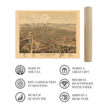 Load image into Gallery viewer, 1874 Kalamazoo Michigan Map - Old Map of Michigan - History Map of Kalamazoo Michigan - Bird's Eye View of Kalamazoo Michigan Wall Art Poster