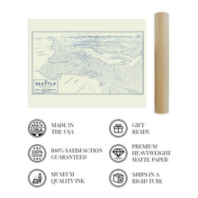 Load image into Gallery viewer, Digitally Restored and Enhanced 1925 Map of Seattle Washington - Vintage Map of Seattle Wall Art - Seattle Vintage Poster - Bird's Eye View of Seattle Wall Map - Portion of City and Vicinity