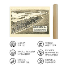 Load image into Gallery viewer, Digitally Restored and Enhanced 1903 Ocean City NJ Map - Vintage New Jersey Map - Old Map of Ocean City Wall Art - Ocean City State of New Jersey Vintage Map Poster - Restored Ocean City Map History