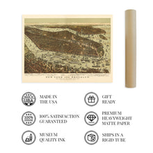 Load image into Gallery viewer, Digitally Restored and Enhanced - 1892 Map of New York and Brooklyn with Jersey City and Hoboken Waterfront - NYC Vintage Map Wall Art Panoramic Birds Eye View Map of New York Poster - NYC Decor