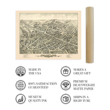 Load image into Gallery viewer, Digitally Restored and Enhanced 1877 Peabody Massachusetts Map - Old Peabody City Essex County Massachusetts Wall Art - View of Peabody MA Map History