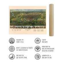 Load image into Gallery viewer, Digitally Restored and Enhanced 1891 Houston Texas Map - Old Houston Texas Wall Art - Bird's-Eye View Map of Houston TX Looking South - Houston City Wall Map with Index to Points of Interest