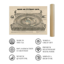 Load image into Gallery viewer, 1893 Flat Earth Map of the World - Old Map of the Square and Stationary Earth - World Map History Wall Art Poster