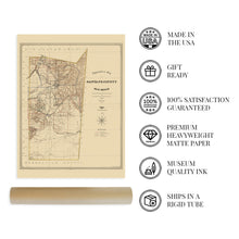 Load image into Gallery viewer, Digitally Restored and Enhanced 1883 Santa Fe County New Mexico Map - Vintage Santa Fe Wall Art - Old Santa Fe Map Poster - Topographical Map of Santa Fe County NM Showing Landowners Grants