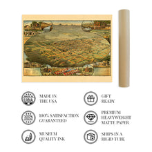 Load image into Gallery viewer, Digitally Restored and Enhanced 1885 Phoenix Arizona Map - Vintage Map of Phoenix Arizona Wall Art - Phoenix City Map - Phoenix AZ Map - Birds Eye View Map of Phoenix Maricopa County Arizona