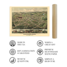 Load image into Gallery viewer, Digitally Restored and Enhanced 1879 Foxborough Massachusetts Map - Vintage Map of Foxborough Wall Art - Old Foxborough Massachusetts Wall Map History