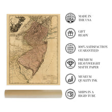 Cargar imagen en el visor de la galería, Digitally Restored and Enhanced 1777 Map of New Jersey State - New Jersey Vintage Map - Province of New Jersey Divided Into East and West - New Jersey Wall Art - Old Map of New Jersey