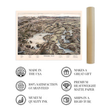 Cargar imagen en el visor de la galería, Digitally Restored and Enhanced 1903 Middlesex Fells Map - Vintage Middlesex Fells Reservation Map - Middlesex Fells Massachusetts Wall Map History - Old Middlesex Fells Massachusetts Map Wall Art