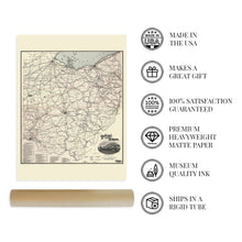 Cargar imagen en el visor de la galería, Digitally Restored and Enhanced 1898 Railroad Map of Ohio Poster - Map of Ohio Wall Art - Old Ohio Map Poster with List of Railroads Operating in Ohio