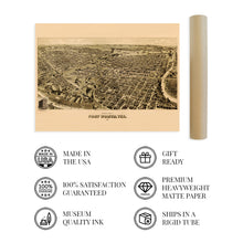 Load image into Gallery viewer, Digitally Restored and Enhanced 1891 Fort Worth Texas Poster Map - Vintage Map of Fort Worth TX Wall Art Decor - Historic Fort Worth Map - Birds Eye View of Old Fort Worth Texas Vintage Map