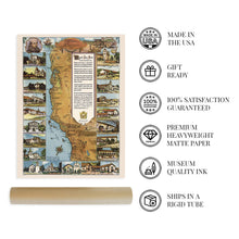 Load image into Gallery viewer, Digitally Restored and Enhanced 1949 California Missions Trail Map - California Missions Map Illustrating 21 Spanish Mission Buildings - Junipero Serra - California History Wall Art Poster Print