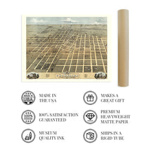 Load image into Gallery viewer, Digitally Restored and Enhanced 1869 Champaign Illinois Map - Old Champaign City Champaign County Illinois Poster - History Map of Champaign IL Wall Art