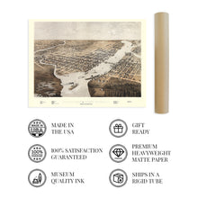 Load image into Gallery viewer, Digitally Restored and Enhanced 1867 Green Bay Wisconsin Map - Vintage Green Bay Poster - Historic Green Bay Wall Art - Bird's Eye View of Green Bay and Fort Howard Wisconsin - Old Green Bay Wall Decor