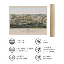 Load image into Gallery viewer, 1863 Gettysburg Battlefield Map - Old Gettysburg Map Art - History Map of Gettysburg PA - Bird's Eye View of Gettysburg Battlefield Civil War Map Wall Art Poster