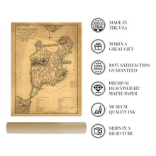 Load image into Gallery viewer, 1777 Map of Boston Massachusetts - Map of Boston Wall Art Poster - Old Map Plan of the Town of Boston MA Poster