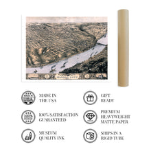 Cargar imagen en el visor de la galería, Digitally Restored and Enhanced 1869 Kansas City Missouri Map - Vintage Kansas City Map Art - Bird's Eye View Map of Kansas City Wall Art - Kansas City Wall Decor - Old Kansas City Poster