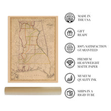 Load image into Gallery viewer, Digitally Restored and Enhanced 1819 Alabama State Map - Vintage Map of Alabama Wall Art - Old Alabama Poster - Historic State of Alabama Map Constructed from Surveys in The General Land Office