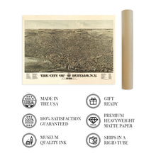 Load image into Gallery viewer, Digitally Restored and Enhanced 1880 Buffalo New York Poster Map - Vintage Map of Buffalo NY Wall Art - Old Buffalo Map - Historic Bird's Eye View Map of Buffalo NY Showing Points of Interest