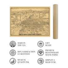 Cargar imagen en el visor de la galería, Digitally Restored and Enhanced 1909 Map of Colorado Springs - Vintage Map of Colorado Springs Wall Art Decor Print Poster - Panoramic Birds Eye View of Colorado Springs with Points of Interest
