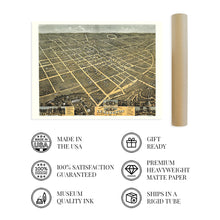 Load image into Gallery viewer, Digitally Restored and Enhanced 1871 Lexington KY Map Poster - Vintage Lexington Kentucky Map - Old Lexington Map - Bird's Eye View of Lexington Fayette County Kentucky Looking South West
