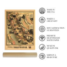 Load image into Gallery viewer, Digitally Restored and Enhanced 1888 California Map Poster - Vintage Map of California Wall Art - State of California Wall Map with Area Temperature Soil