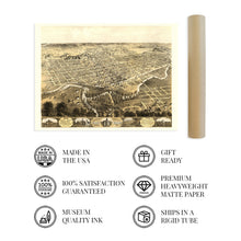 Load image into Gallery viewer, Digitally Restored and Enhanced 1868 City of Fort Wayne Indiana Map - Vintage Map of Fort Wayne Wall Art - Fort Wayne Vintage Map with Index and Points of Interest - Fort Wayne Map Poster