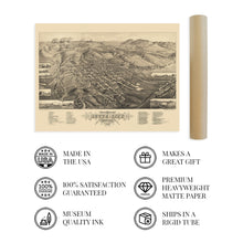 Cargar imagen en el visor de la galería, Digitally Restored and Enhanced 1884 Butte Montana Map Poster - Wall Map of Montana - Old Butte Montana Wall Art - Bird's Eye View of Butte MT History Map