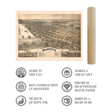 Load image into Gallery viewer, Digitally Restored and Enhanced 1896 Wyandotte Michigan Map - Vintage Map of Wyandotte MI - Old Wayne County Map of Michigan - Michigan Map Poster - Bird's Eye View Map of Wyandotte Wall Art History