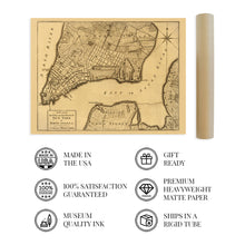Load image into Gallery viewer, Digitally Restored and Enhanced 1776 Plan of New York City Map Print - NYC Vintage Map Wall Art - Map of New York City Poster - New York City Map Art - Vintage New York Poster - NYC Map Art