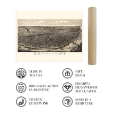 Load image into Gallery viewer, Digitally Restored and Enhanced 1895 Saint Louis Missouri Map - Vintage Map of St Louis MO Wall Decor - Old St Louis City Map - Perspective St Louis Wall Art Showing Index to Points of Interest