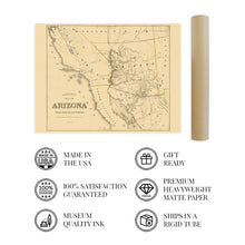 Load image into Gallery viewer, Digitally Restored and Enhanced 1865 Arizona Map Poster - Vintage Arizona Map - Old Map of Arizona Wall Art - Historic Arizona Map - Hartley's Arizona State Map from Official Documents