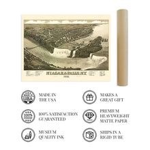 Load image into Gallery viewer, Digitally Restored and Enhanced 1882 Niagara Falls Map - Vintage Map of Niagara Falls Wall Art - Old Niagara Falls New York Map Poster - History Map of Niagara Falls NY - Bird's Eye View of Niagara Falls