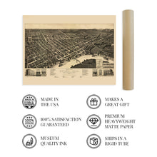 Load image into Gallery viewer, Digitally Restored and Enhanced 1887 Selma Alabama Map Poster - Old Map of Selma Alabama Wall Art - History Map of Selma City Dallas County Alabama