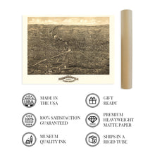 Load image into Gallery viewer, Digitally Restored and Enhanced 1880 Rochester New York Map - Vintage Map of Rochester NY Wall Art - Old Map of Rochester NY - Historic Rochester Poster - Bird's Eye View of Rochester NY Map