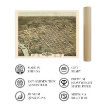 Load image into Gallery viewer, Digitally Restored and Enhanced 1872 Columbia South Carolina Map Poster - Vintage Map of Columbia SC Wall Art - Old Columbia SC Map - Historic Bird's Eye View Map of Columbia SC Poster