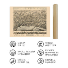 Load image into Gallery viewer, Digitally Restored and Enhanced 1877 Middletown Connecticut Map Print - History Map of Middletown CT Poster - Old Map of Middletown Connecticut Wall Art