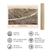 Load image into Gallery viewer, Digitally Restored and Enhanced 1878 Augusta Maine Map Poster - Vintage Augusta Poster Wall Art - Old Augusta Maine Map - Bird's Eye View of Augusta ME Oriented with North to The Right