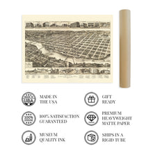 Load image into Gallery viewer, Digitally Restored and Enhanced 1886 Columbus Georgia Map - Vintage Columbus Georgia Wall Art - History Map of Columbus GA Poster - Perspective Bird's Eye View of Muscogee County Columbus GA Map Print