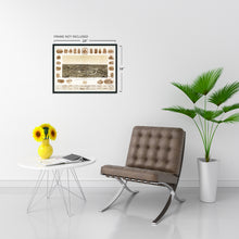 Load image into Gallery viewer, Digitally Restored and Enhanced 1892 Dallas Texas Poster Map - Vintage Dallas City Poster - Old Dallas Map - Dallas Texas Wall Art - Birds Eye View Map of Dallas TX Viewed from Oak Cliff