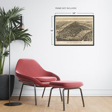 Load image into Gallery viewer, Digitally Restored and Enhanced 1886 Map of New York City Poster - NYC Vintage Map Wall Art - Panoramic Birds Eye View of New York City Map Art - New York City Map Print - NYC Vintage Poster