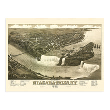 Load image into Gallery viewer, Digitally Restored and Enhanced 1882 Niagara Falls Map - Vintage Map of Niagara Falls Wall Art - Old Niagara Falls New York Map Poster - History Map of Niagara Falls NY - Bird's Eye View of Niagara Falls