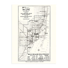 Cargar imagen en el visor de la galería, Digitally Restored and Enhanced 1925 Miami Map Poster - Vintage Map of Miami Florida - Map of The City of Miami and Environs Showing Greater Miami FL Development & Estimated Expansion