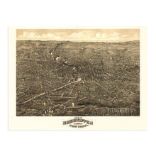 Load image into Gallery viewer, Digitally Restored and Enhanced 1880 Rochester New York Map - Vintage Map of Rochester NY Wall Art - Old Map of Rochester NY - Historic Rochester Poster - Bird's Eye View of Rochester NY Map