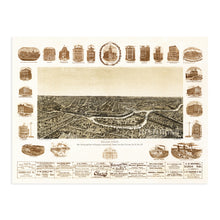 Load image into Gallery viewer, Digitally Restored and Enhanced 1892 Dallas Texas Poster Map - Vintage Dallas City Poster - Old Dallas Map - Dallas Texas Wall Art - Birds Eye View Map of Dallas TX Viewed from Oak Cliff