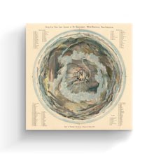 Load image into Gallery viewer, Digitally Restored and Enhanced 1908 Mount Washington Map Canvas - Canvas Wrap Vintage Map of Mt Washington New Hampshire Wall Art - Bird's Eye View From Summit of Mount Washington New Hampshire Map