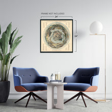 Load image into Gallery viewer, Digitally Restored and Enhanced 1908 White Mountains Poster with Birds Eye View from Summit of Mt Washington - Vintage Map NH Wall Art - Vintage White Mountains Map Poster - New Hampshire Poster