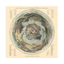 Load image into Gallery viewer, Digitally Restored and Enhanced 1908 White Mountains Poster with Birds Eye View from Summit of Mt Washington - Vintage Map NH Wall Art - Vintage White Mountains Map Poster - New Hampshire Poster